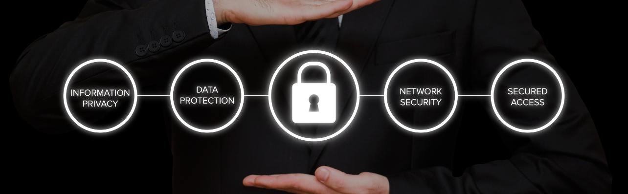 DSGVO für die Softwareentwicklung